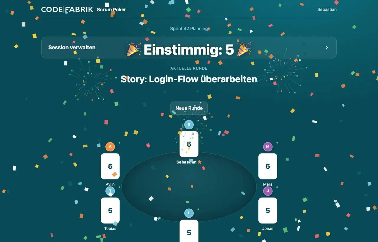 Einstimmiges Ergebnis: alle sechs Teilnehmer haben die 5 getippt, der Bildschirm zeigt Konfetti, Feuerwerk und das Banner „Einstimmig: 5"